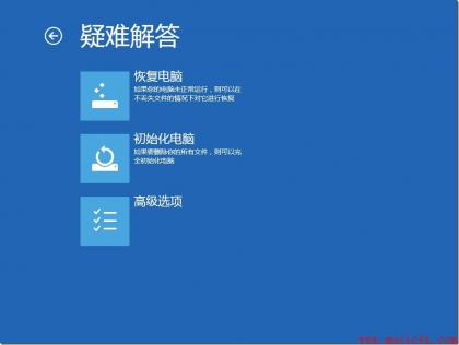 windows8疑难解答MBR修复