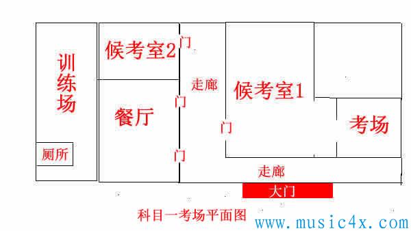 图四 科目一考场平面图